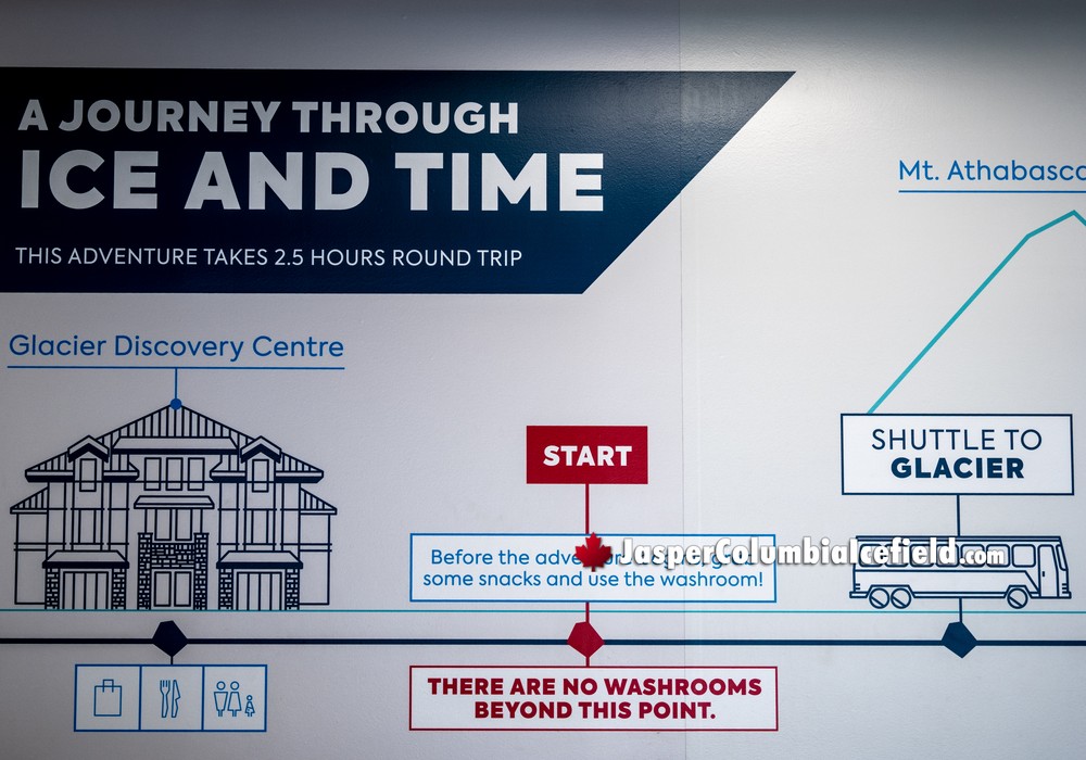 Journey Through Ice and Time